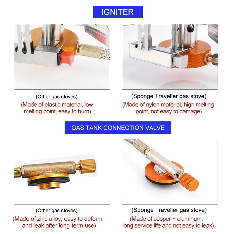 Camping Gas Stove Portable Fol - Quality Camping Cooking Set ulasan dan harga
